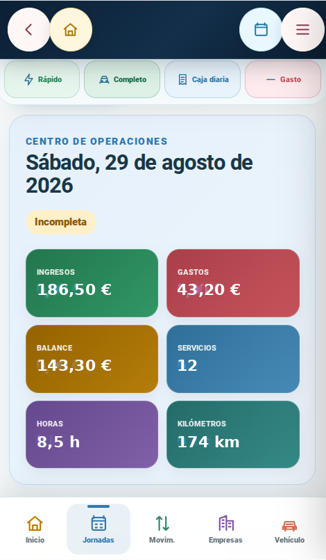Jornada de hoy en Taxi Control móvil